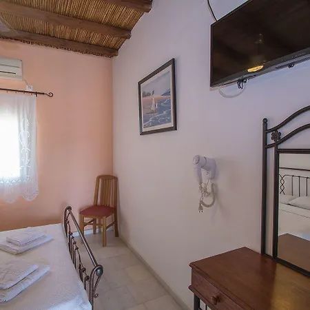 Dimitris * Manganari