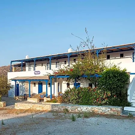Dimitris * Manganari