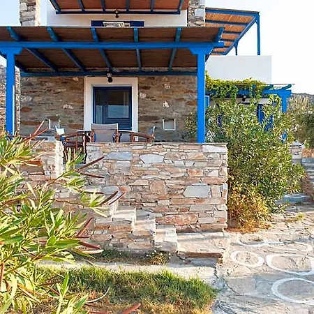 Dimitris Otel Manganari