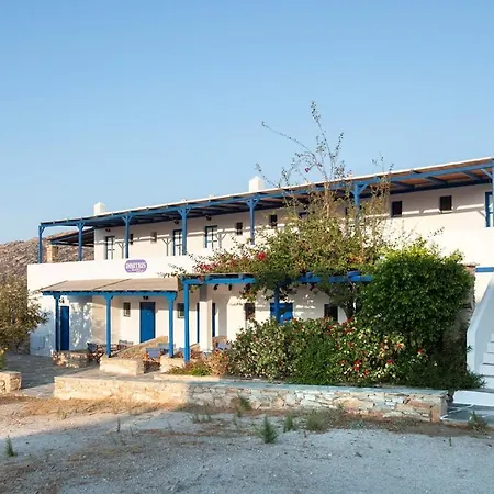 Dimitris * Manganari